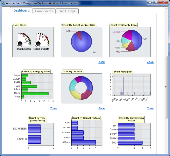Configure it to match the way you work